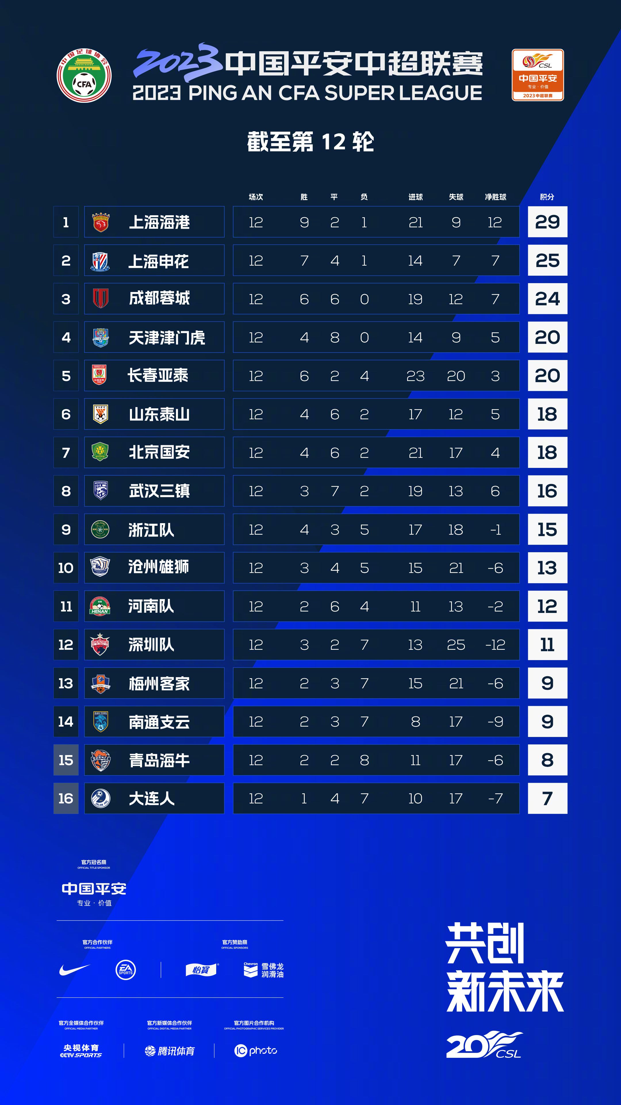 在今天凌晨结束的意甲联赛中，尤文图斯主场1-0击败那不勒斯。